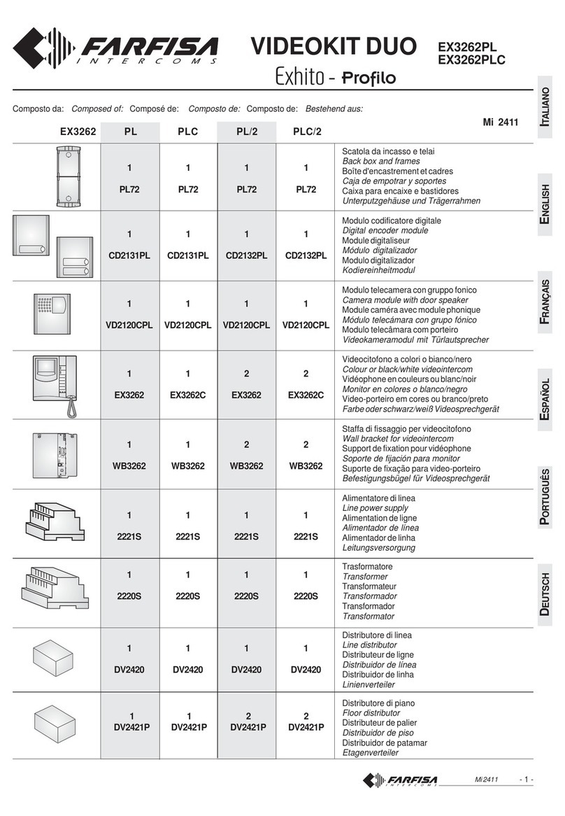 Farfisa EX3262PLC User manual