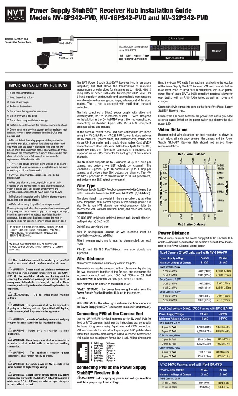 NVT NV-8PS42-PVD User manual