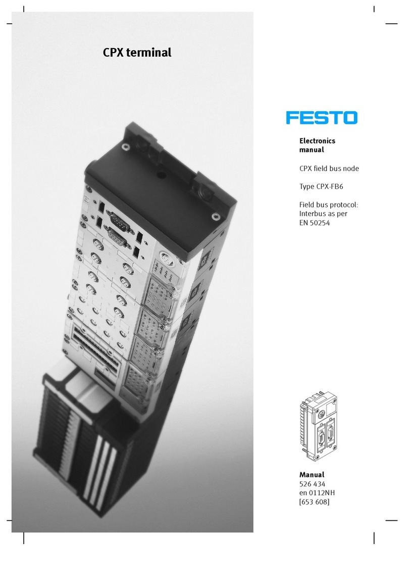 Festo CPX Series User manual