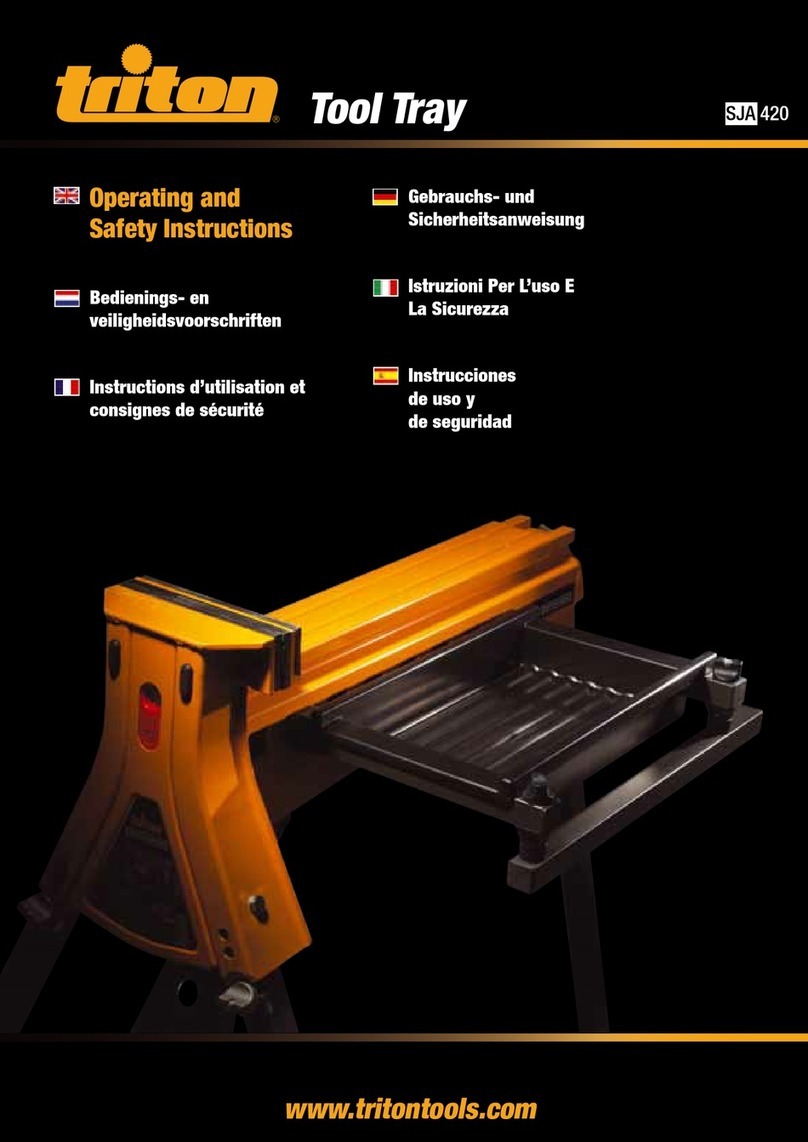 Triton SJA420 Operating and safety instructions
