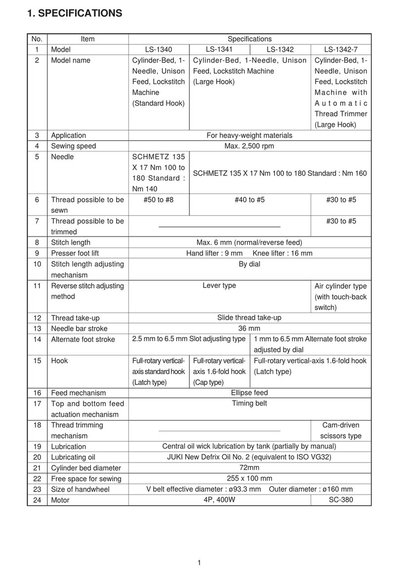 JUKI LS-1340 User manual JUKI LS-1340 User manual