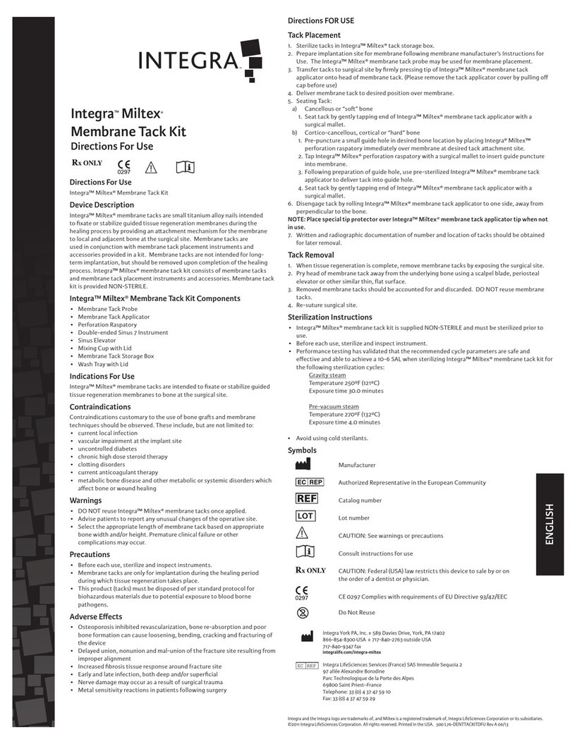 Integra Miltex Manual