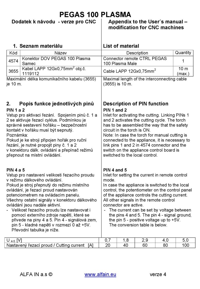 Alfain PEGAS 100 PLASMA User manual