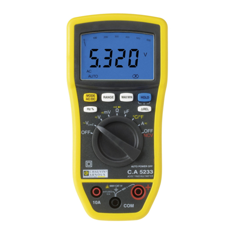 Chauvin Arnoux C.A 5233 user manual