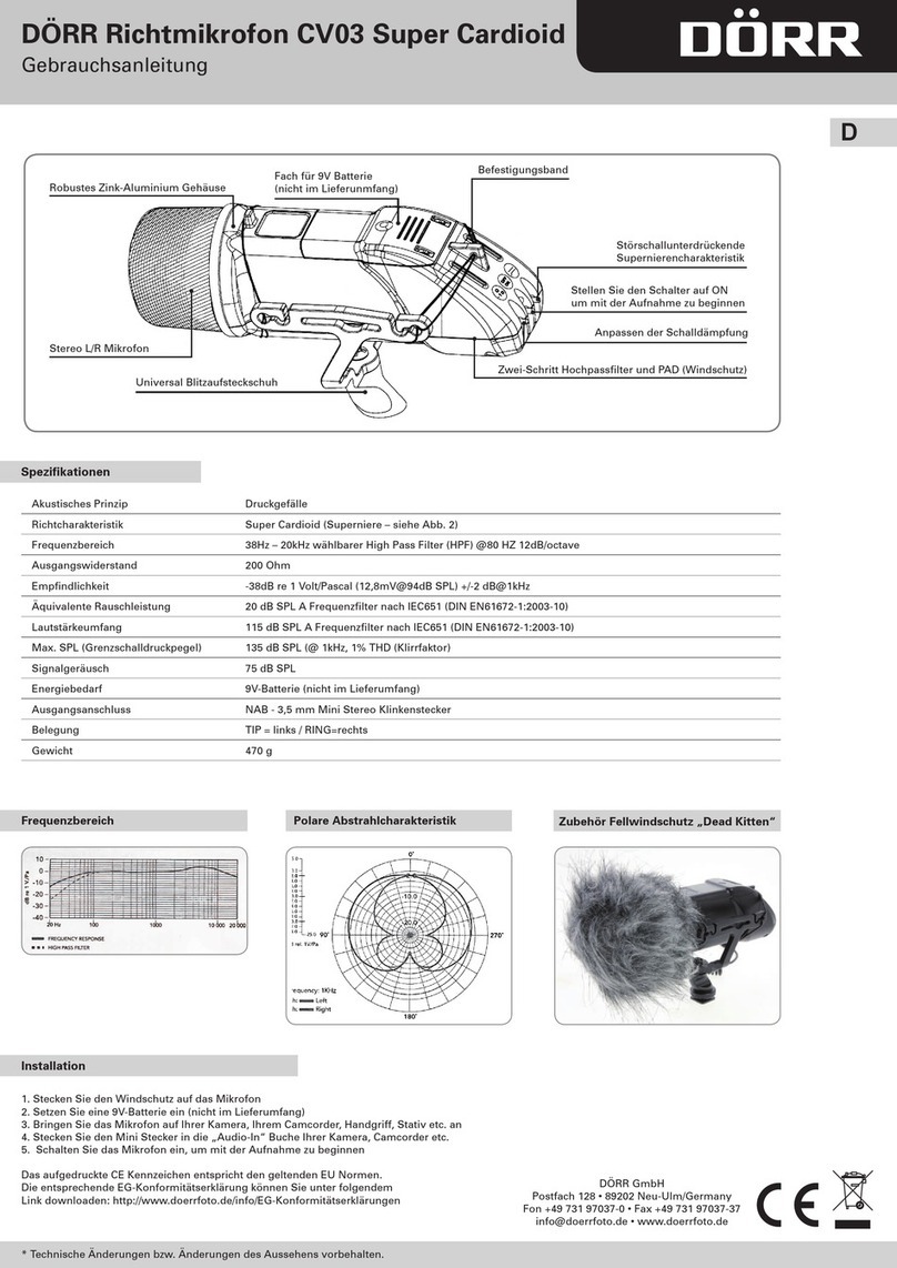 DÖRR CV03 User manual