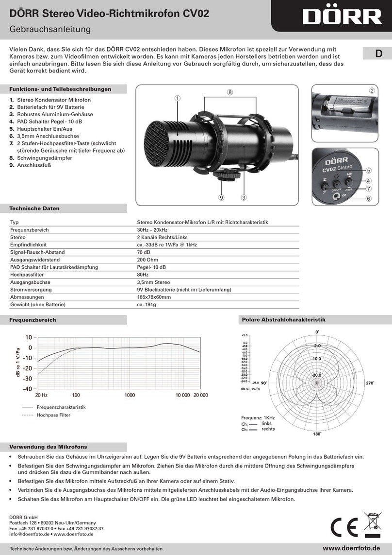 DÖRR CV02 User manual