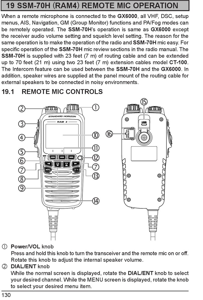 Standard Horizon RAM4 SSM-70H Operation