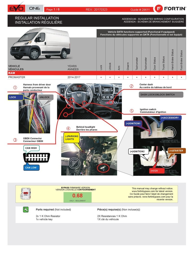 Fortin EVO ONE Installation and operating instructions