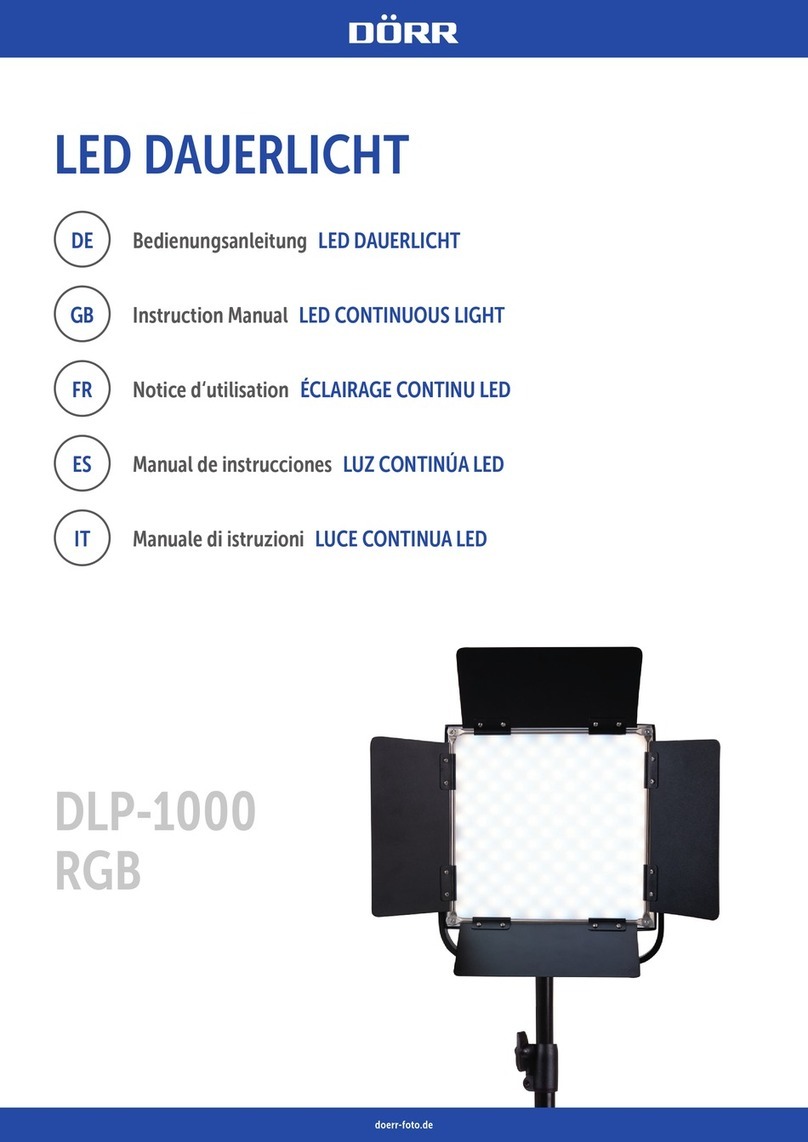 DÖRR DLP-1000 RGB User manual