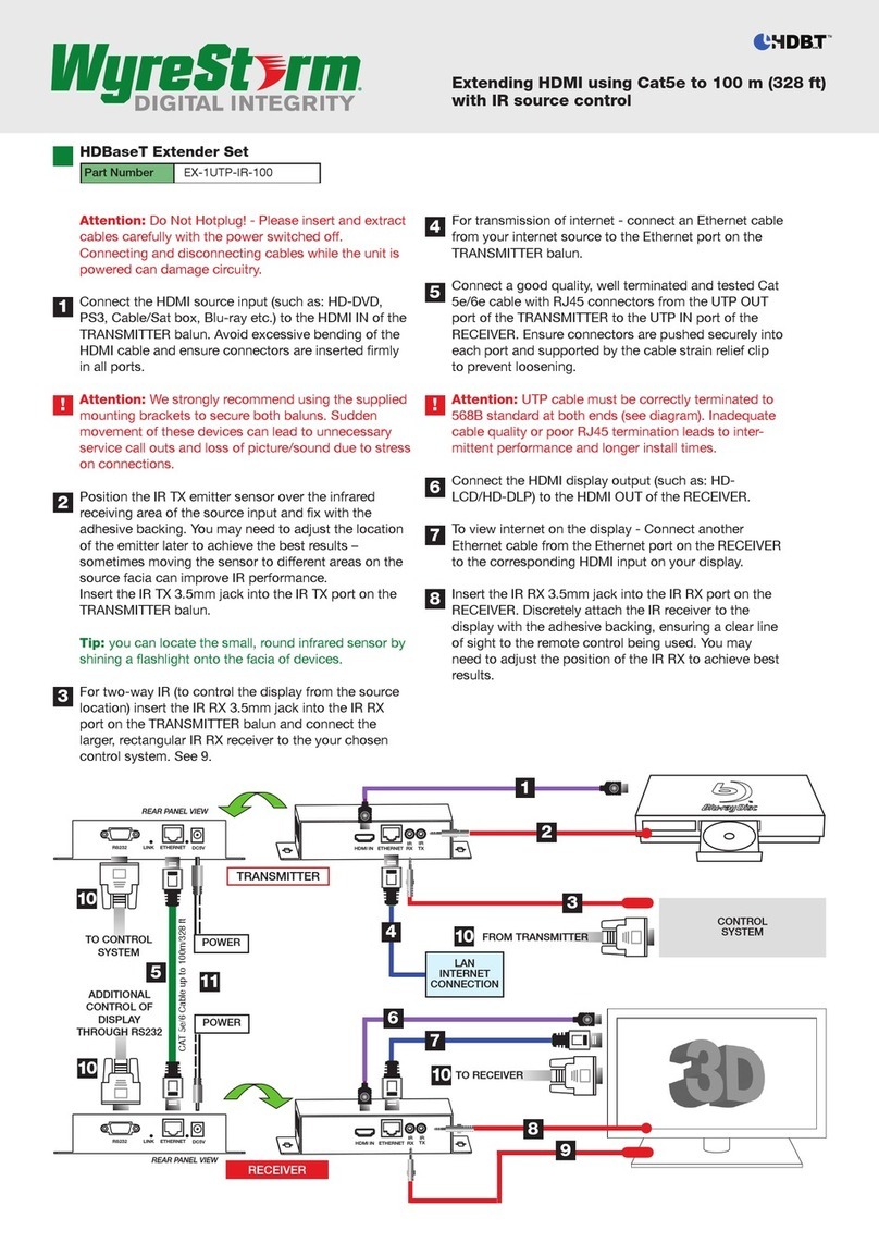 Wyrestorm HDBT EX-1UTP-IR-100 User manual