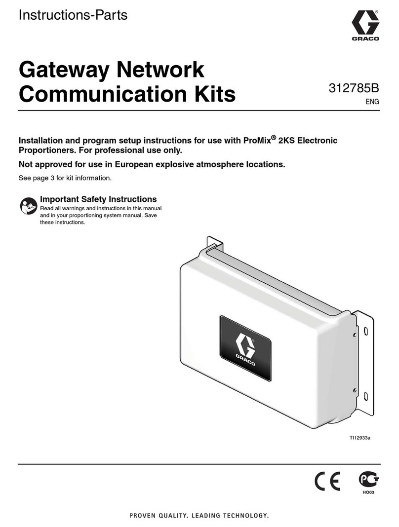 Graco 15V963 User manual