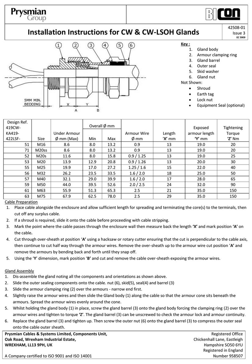 Prysmian Bicon CW installation instructions Prysmian Bicon CW installation instructions