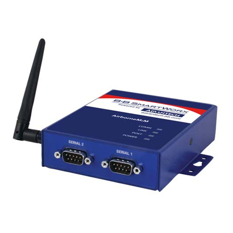 Advantech B+B SmartWorx ABDN-SE-IN5410 User manual