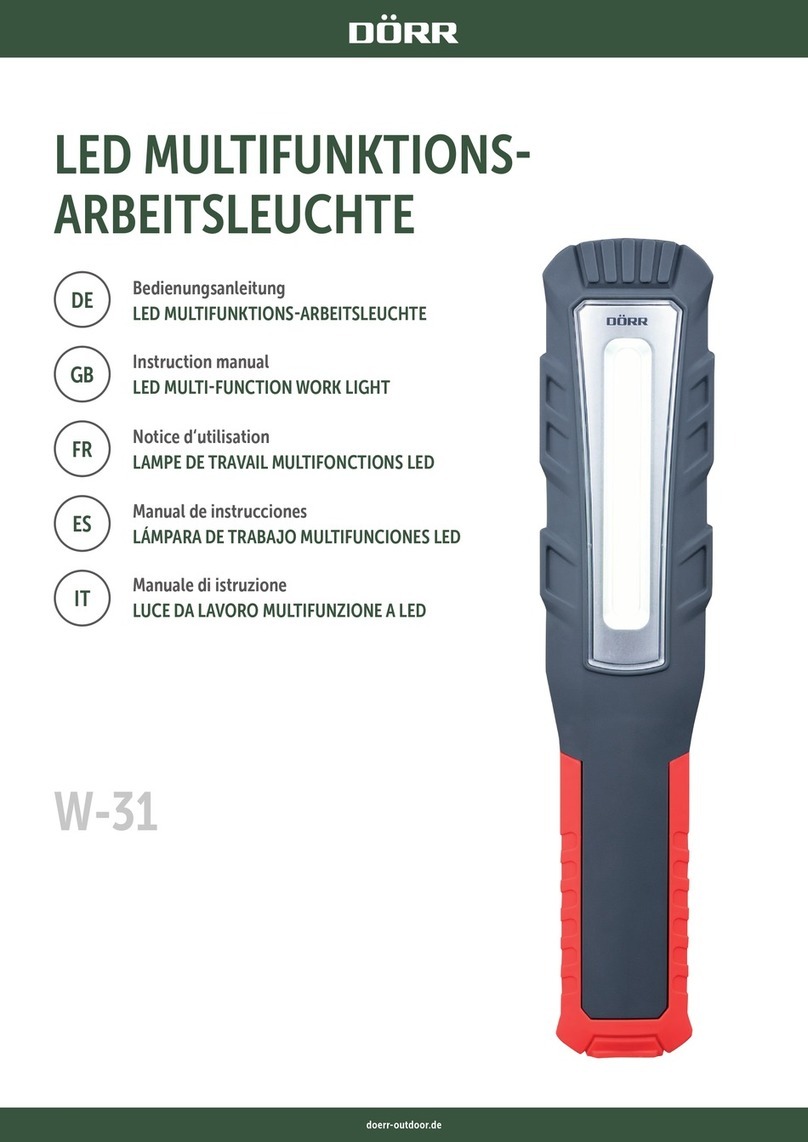 DÖRR W-31 User manual
