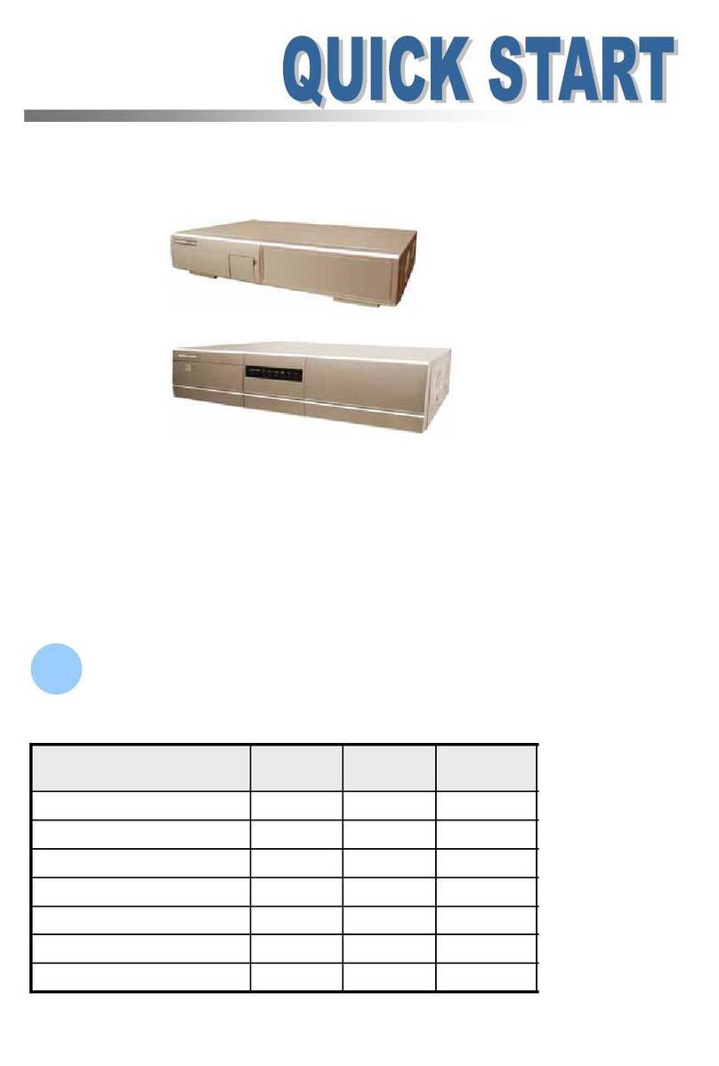 IMG STAGE LINE DMR-504 User manual