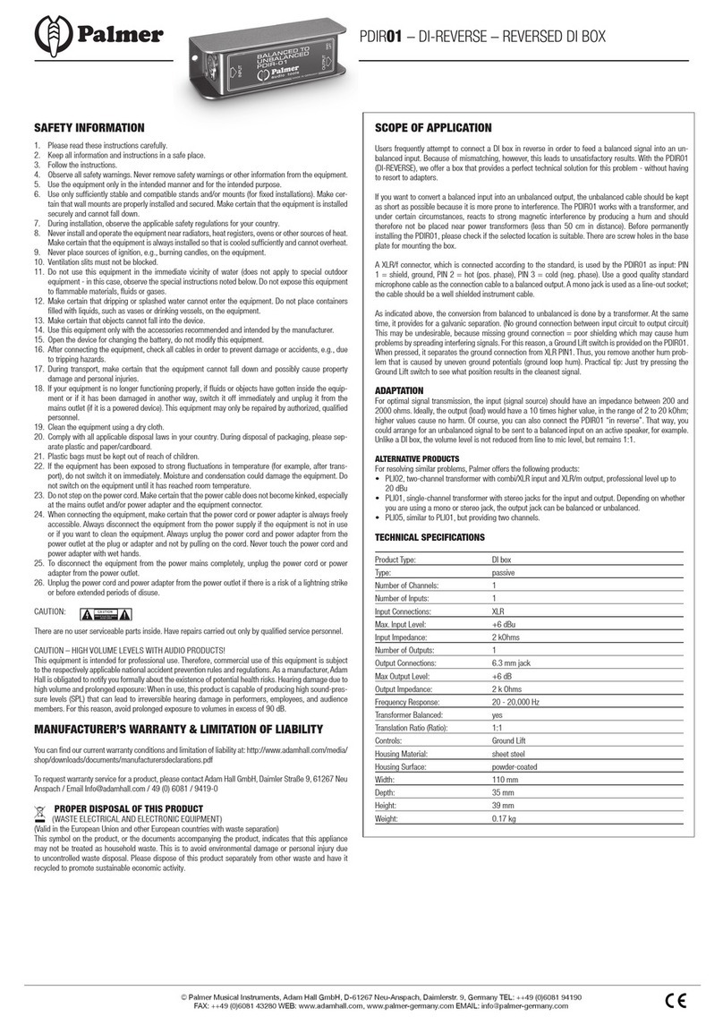 Palmer PDIR01 User manual