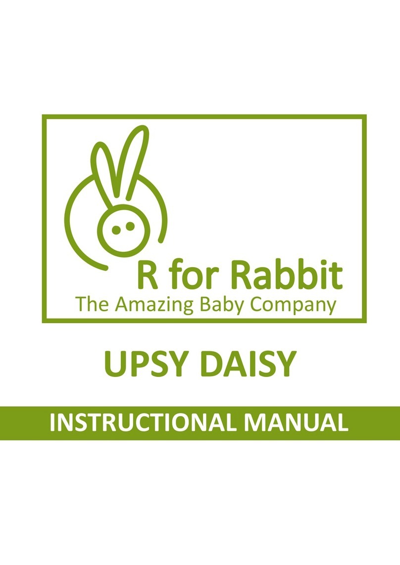 R for Rabbit UPSY DAISY User manual