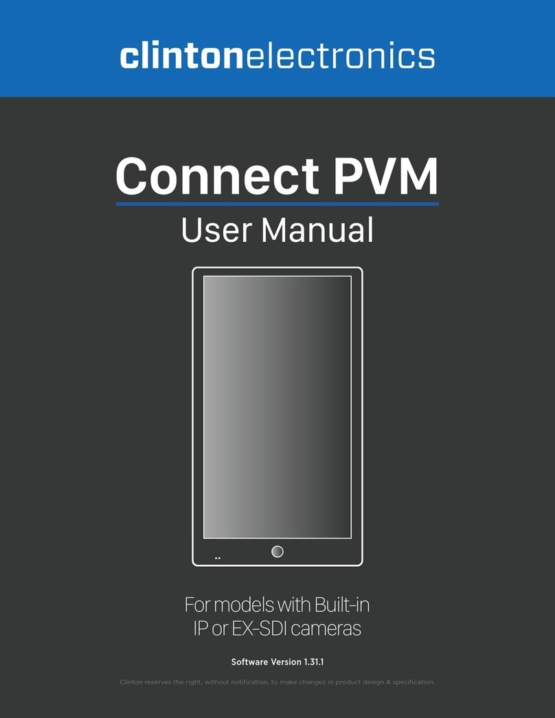 Clinton Electronics Connect PVM user manual