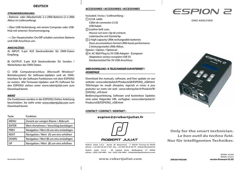 Robert Juliat ESPION 2 manual