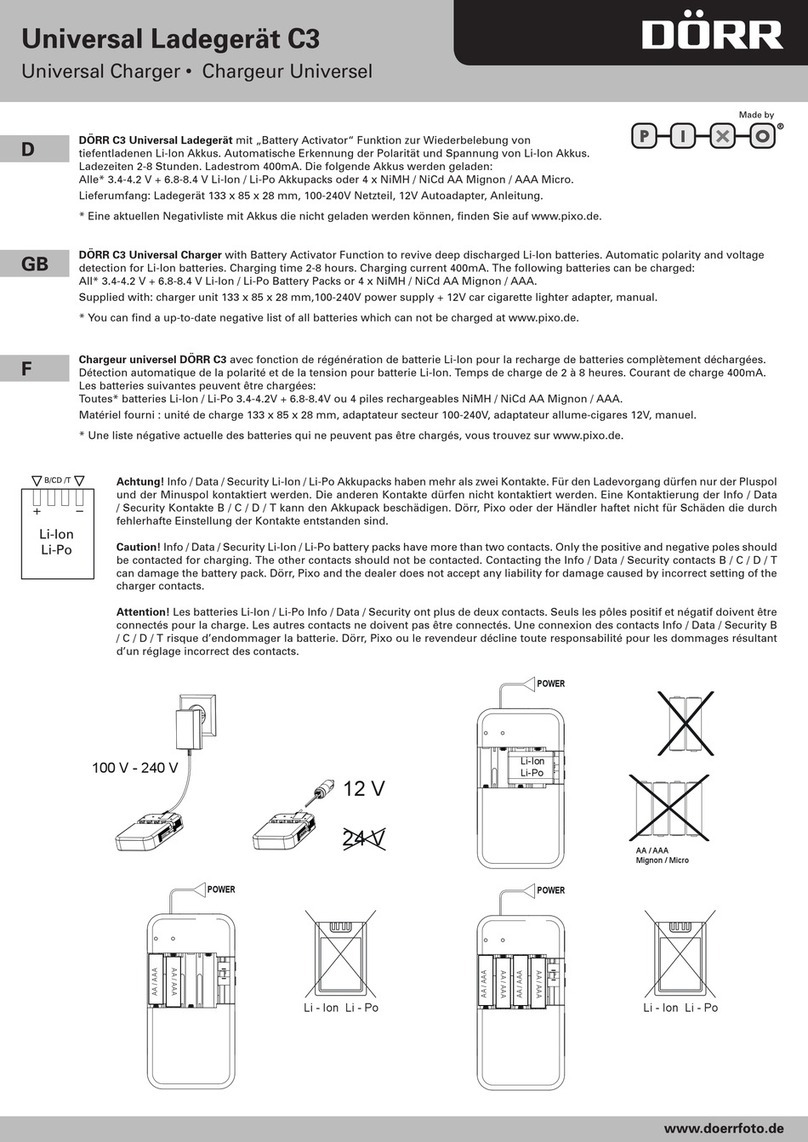 DÖRR C3 quick start guide