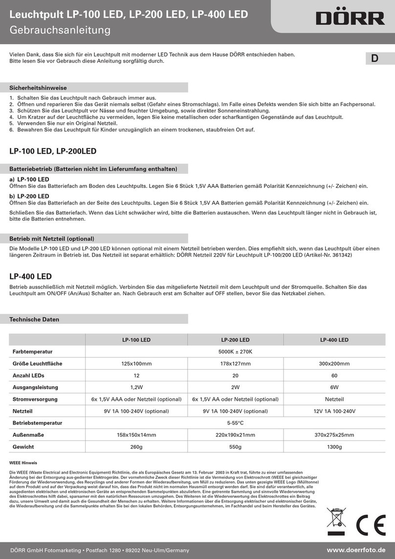 DÖRR LP-100 LED User manual