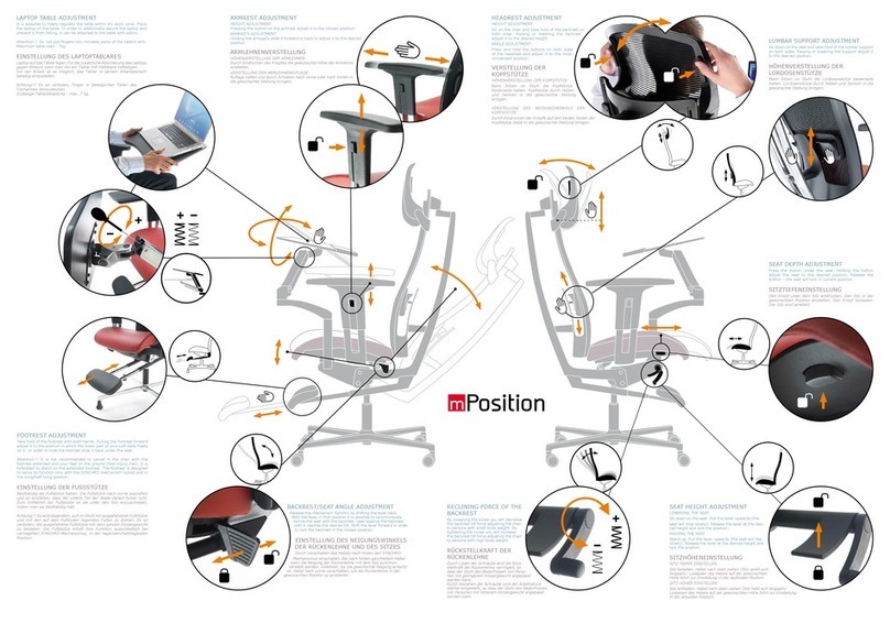 Profim mPosition quick start guide Profim mPosition quick start guide