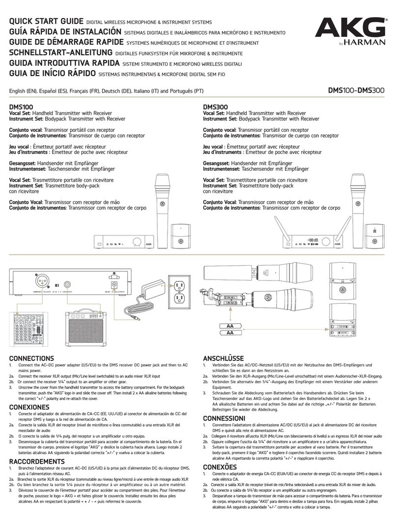 Harman AKG DMS100 User manual