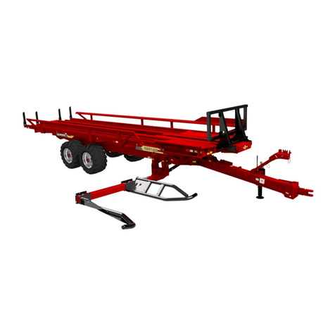 Anderson RBM Series Operator's manual