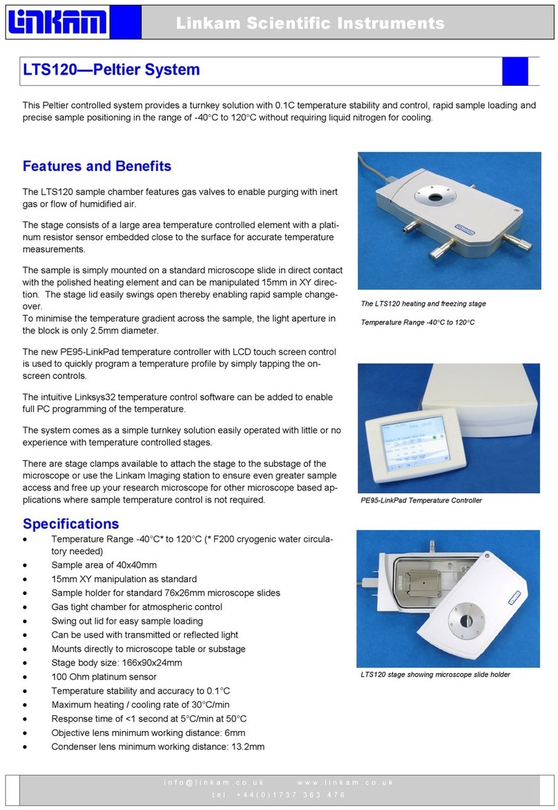 Linkam Scientific Instruments LTS120 User manual