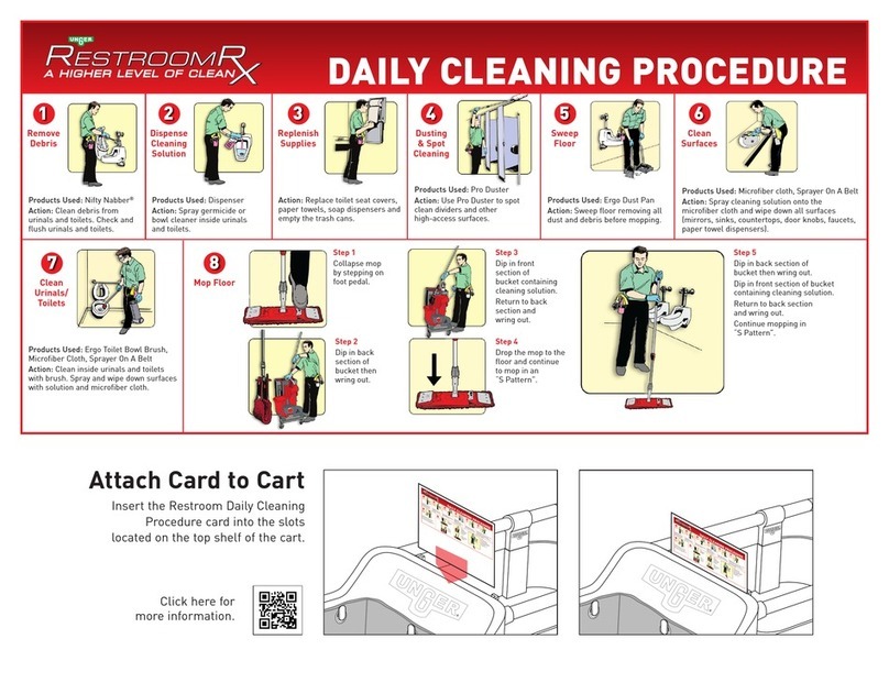 unGer RestroomRx Manual