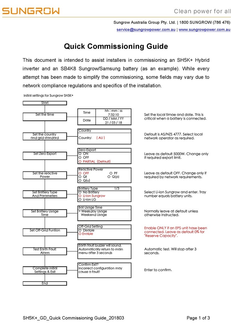 Sungrow SH5K+ User manual
