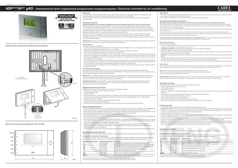 Carel ADP 30 pAD Series quick start guide