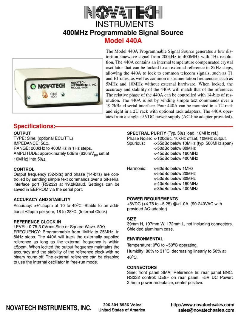 Novatech Instruments 440A User manual