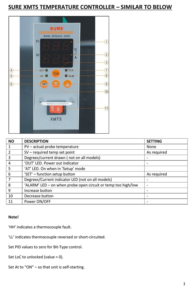 Sure Electronics XMTS quick start guide