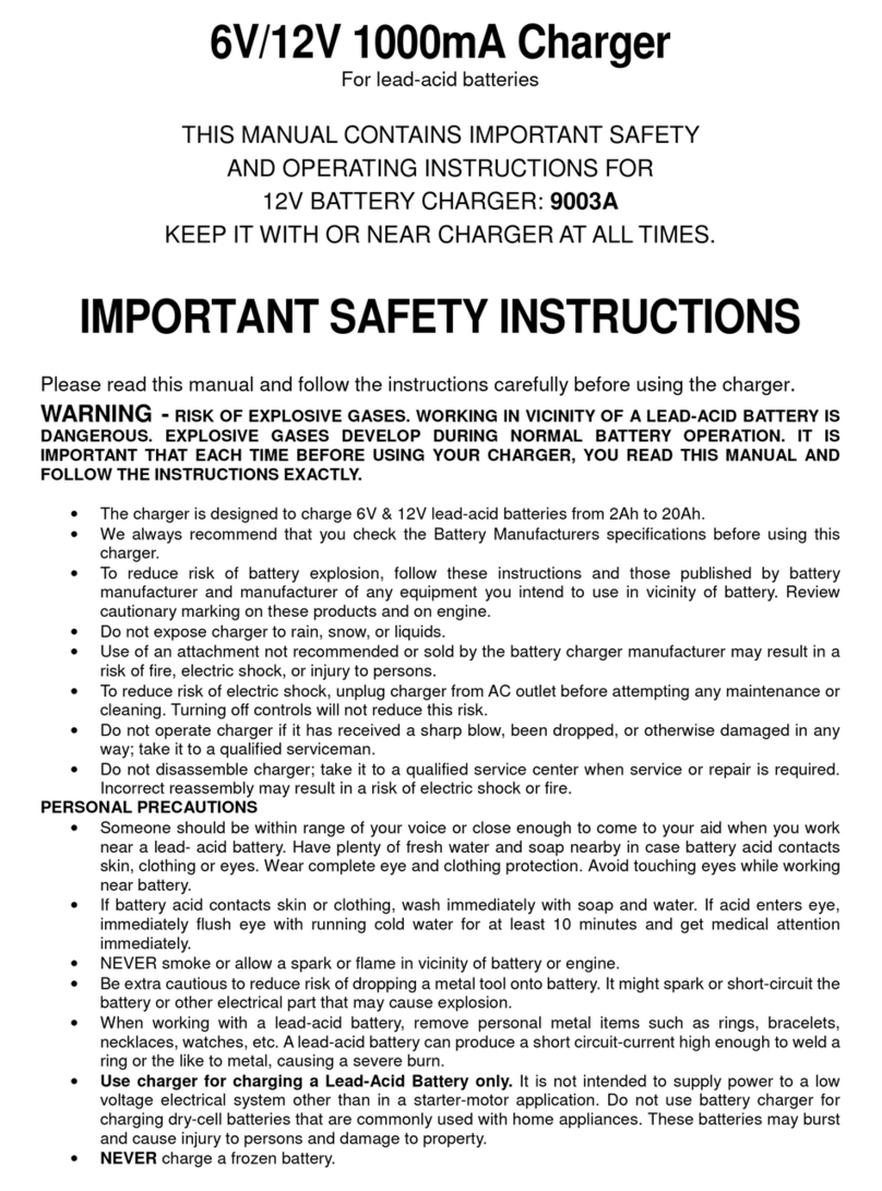 Atec 9003A operating instructions