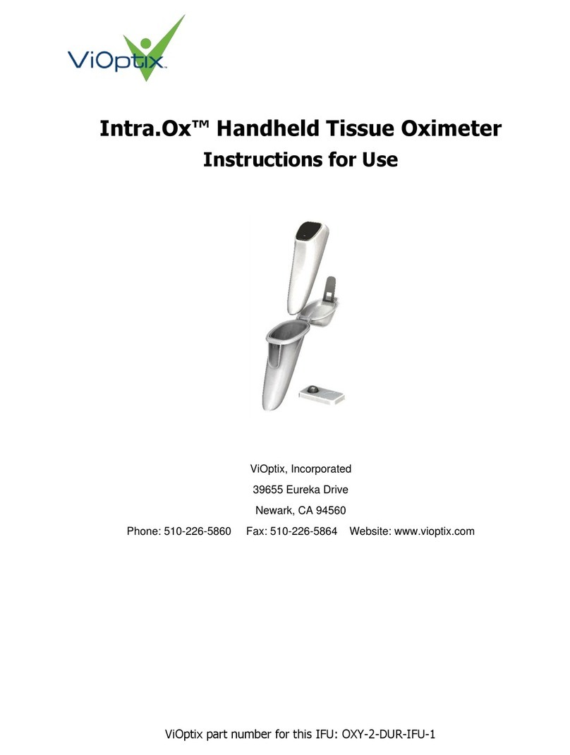 ViOptix Intra.Ox 2.0 User manual