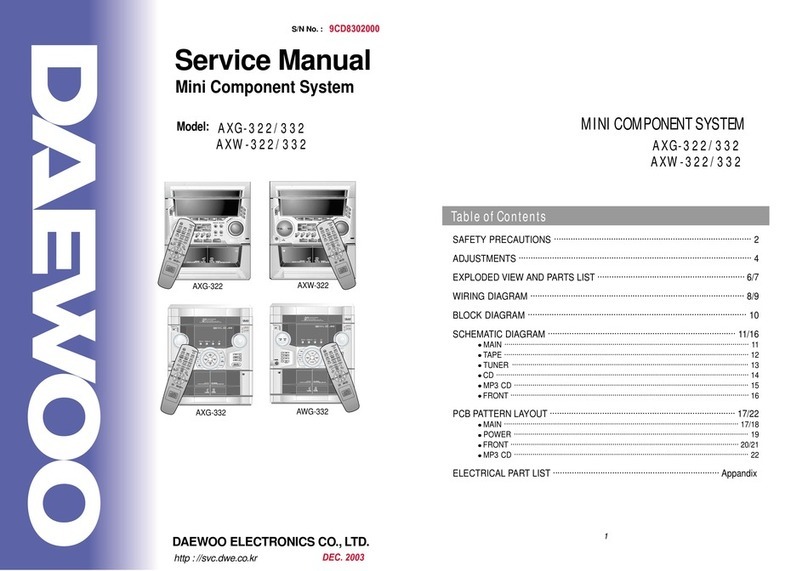Daewoo AXG-322 Service manual