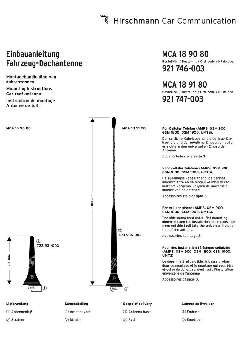 Hirschmann Car Communication MCA 18 90 80 User manual