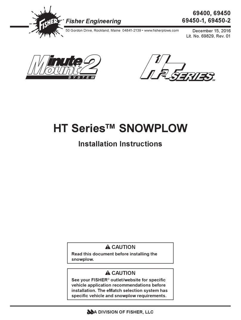 Fisher HT Series installation instructions