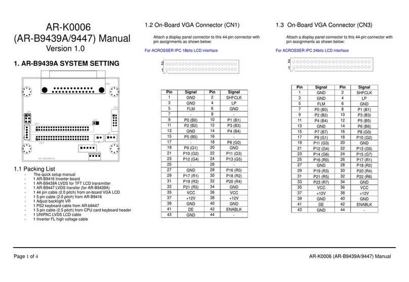 Acrosser Technology AR-K0006 User manual Acrosser Technology AR-K0006 User manual