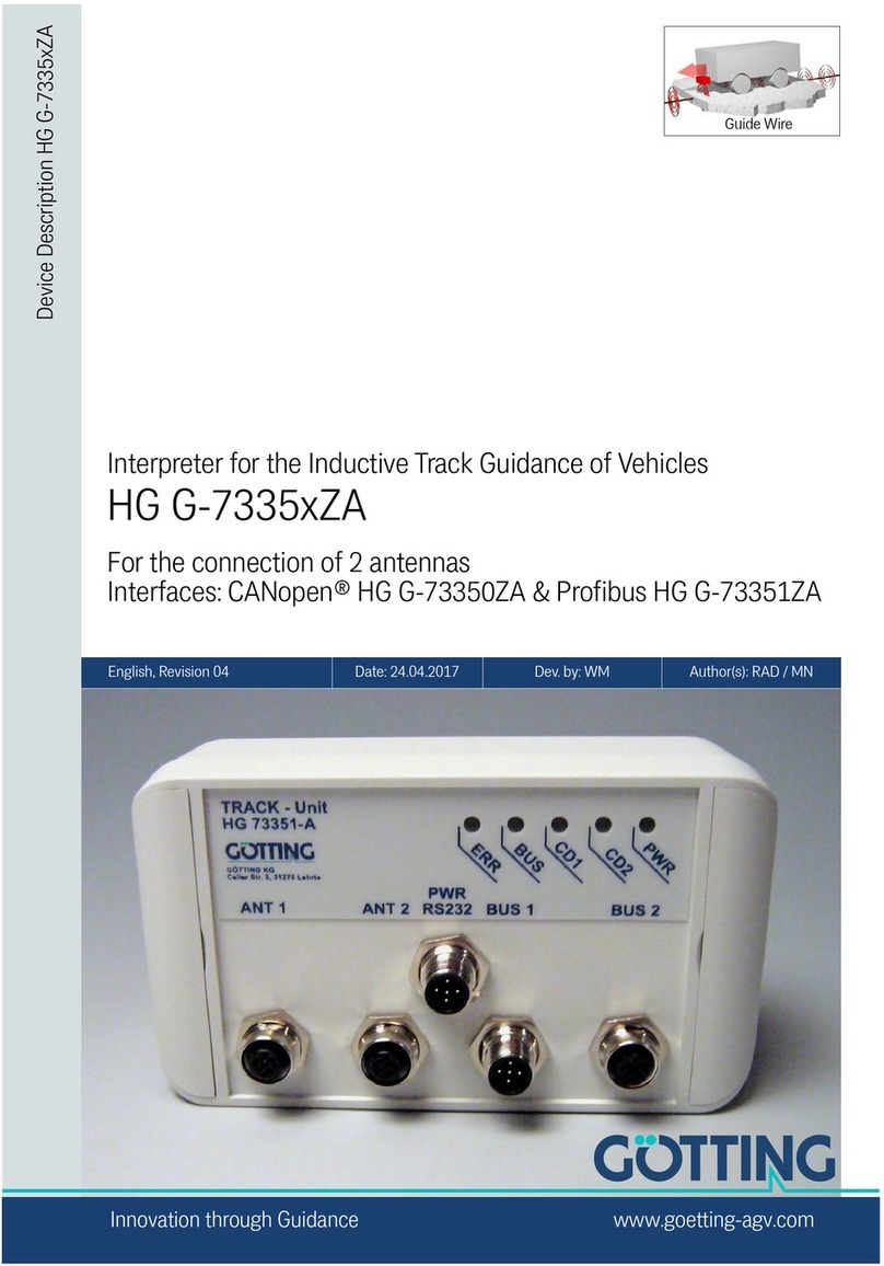 Gotting HG G-7335xZA Series manual
