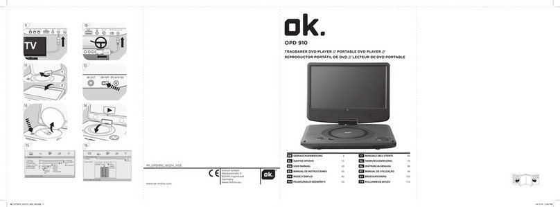 O.K. OPD 910 user manual