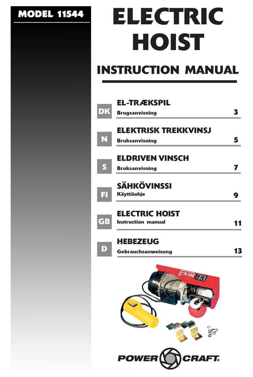 Power Craft 11544 instruction manual