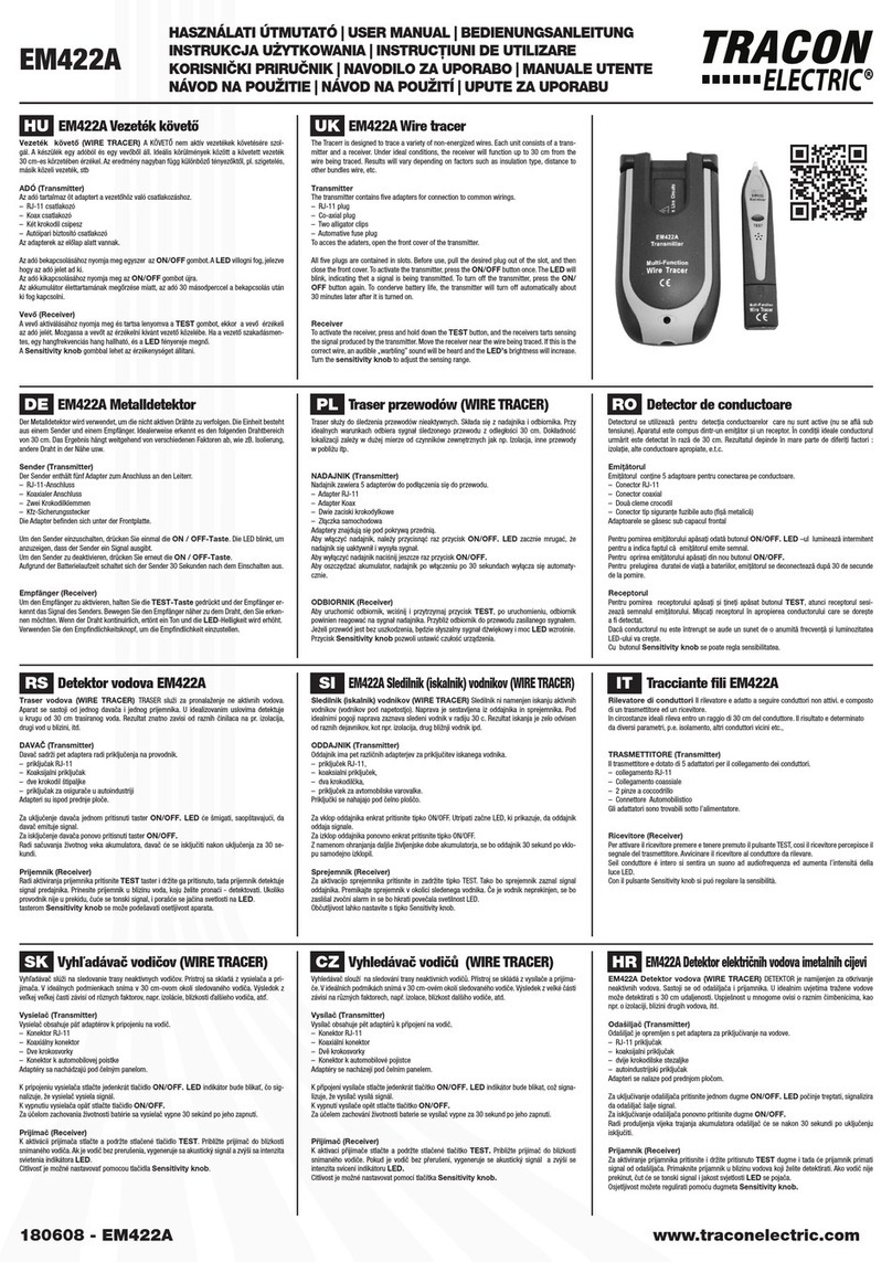 Tracon Electric EM422A User manual
