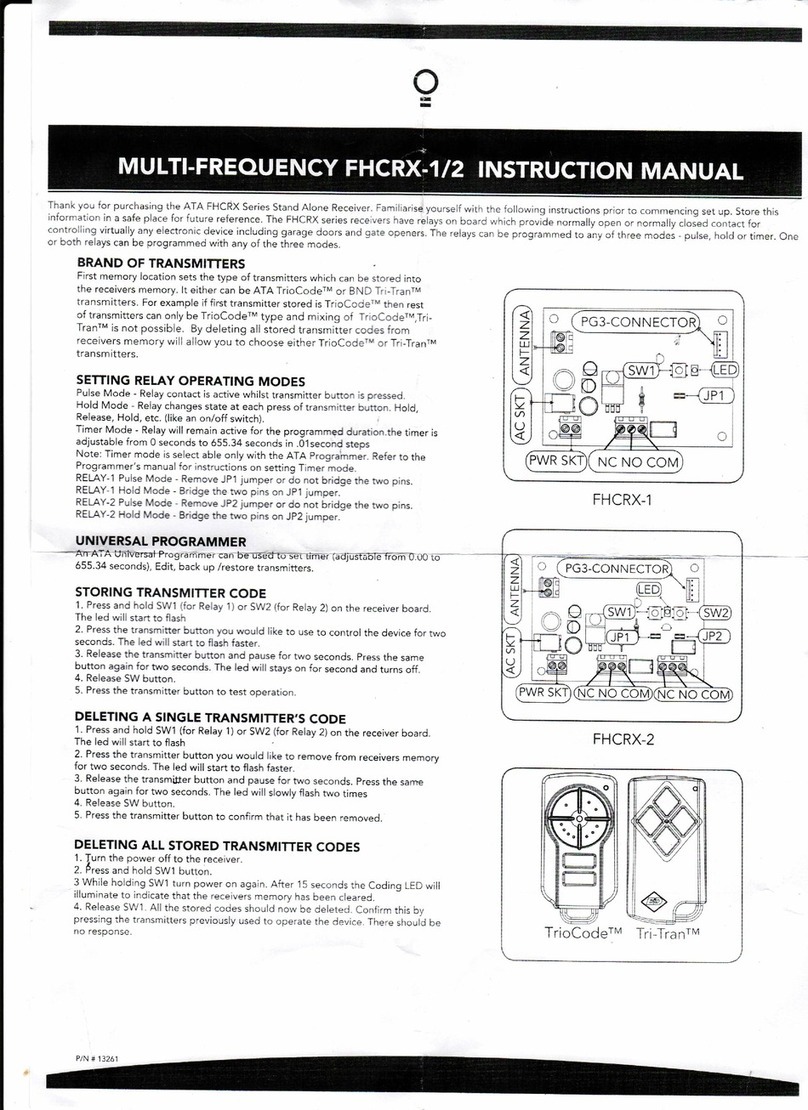 ATA FHCRX Series instruction manual