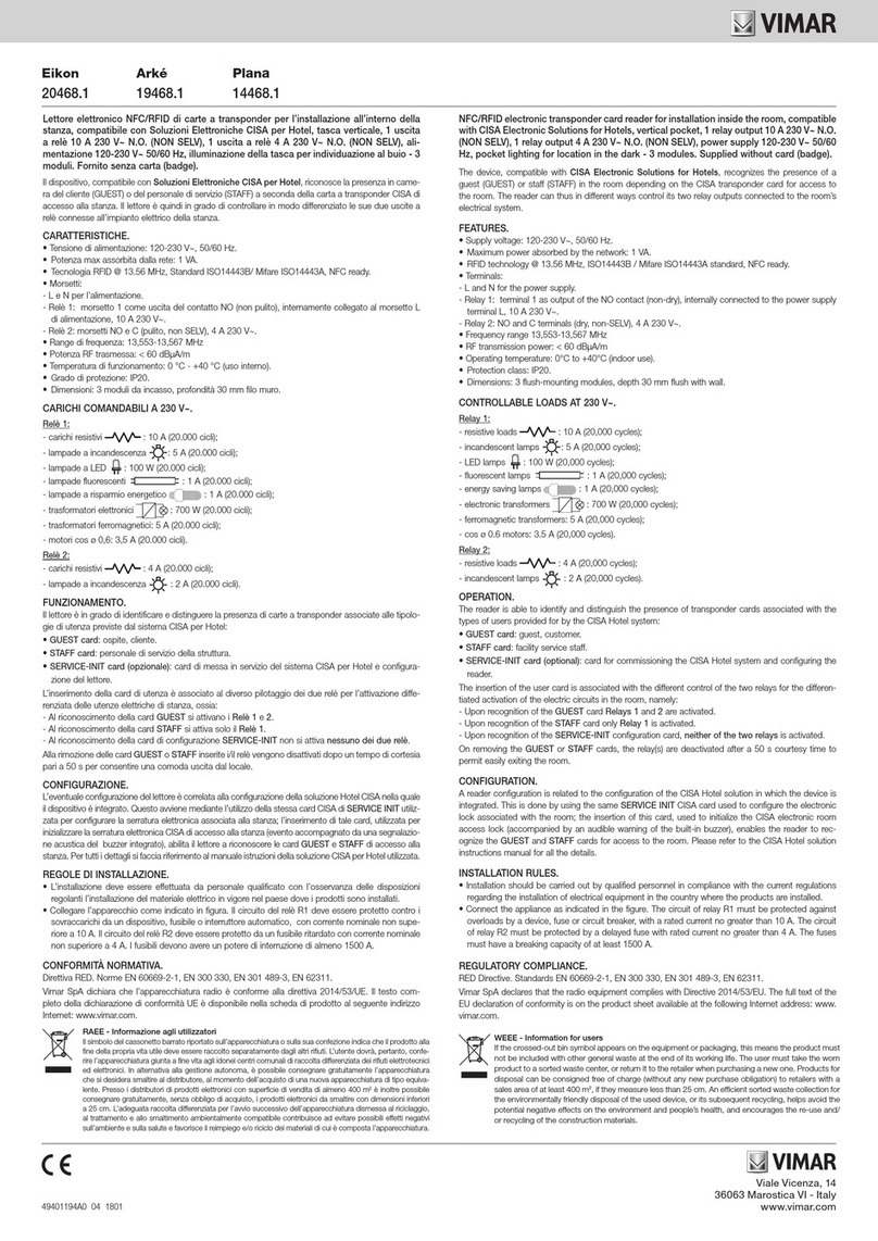 Vimar Eikon 20468.1 User manual