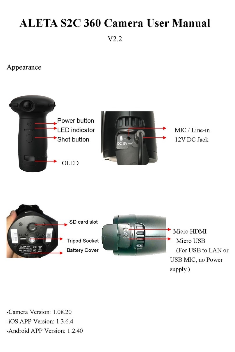 Aleta S2C user manual