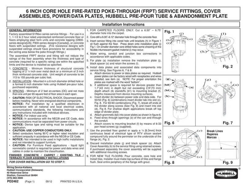 Hubbell S1R6 Series User manual