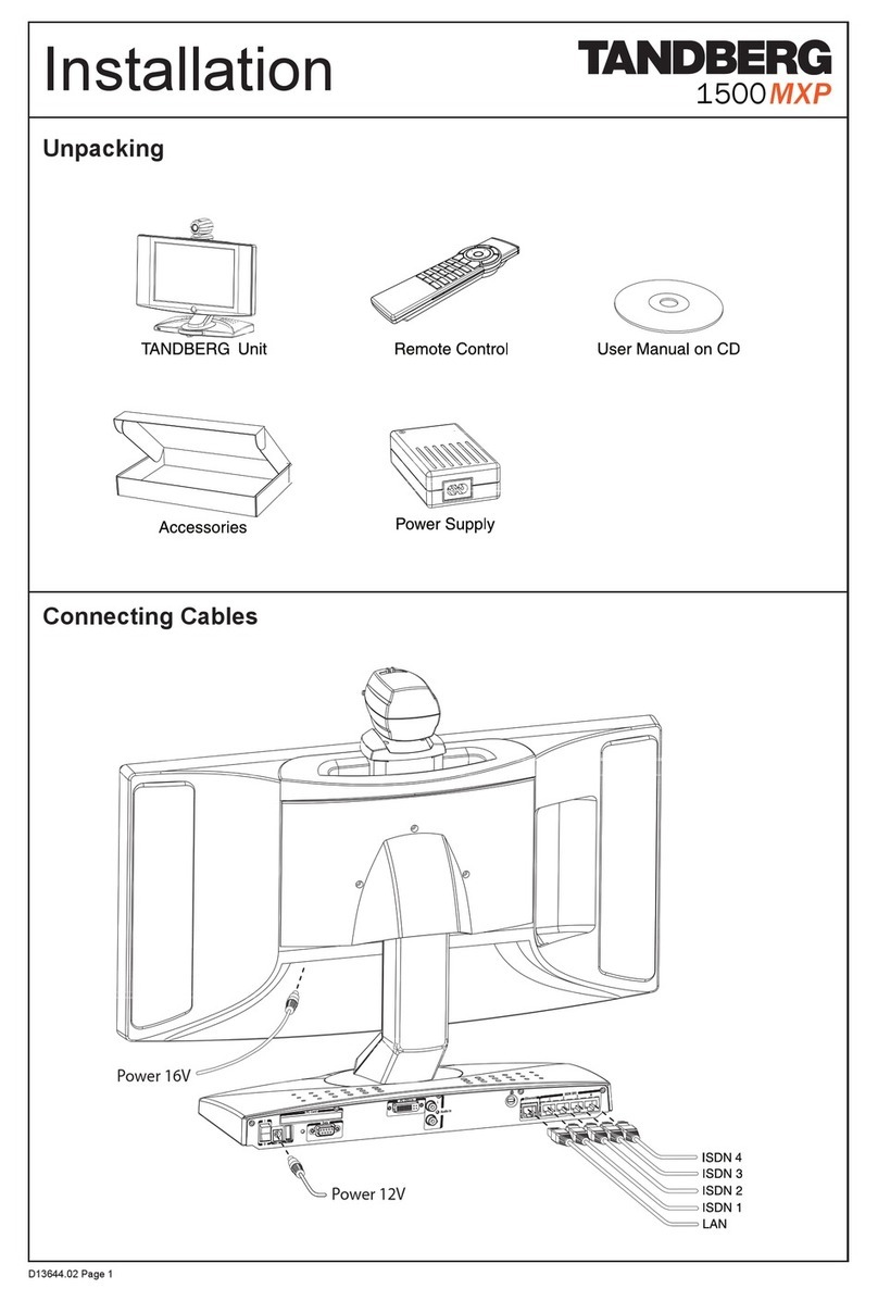 TANDBERG 1500 MXP User manual