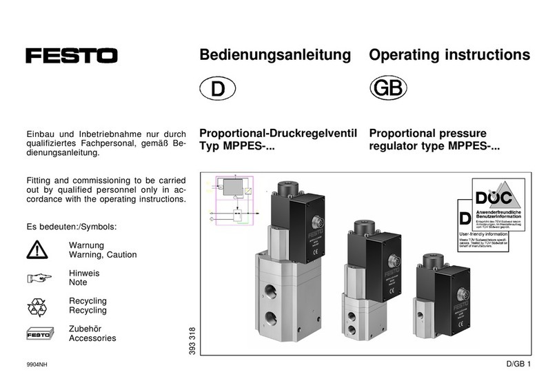 Festo MPPES Series User manual